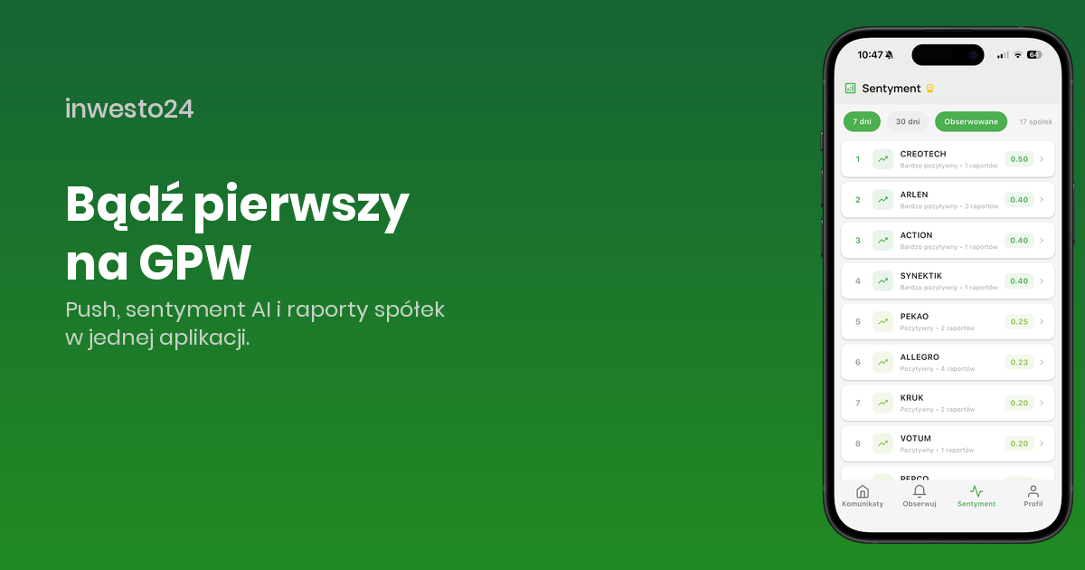 inwesto24 — bądź pierwszy na GPW